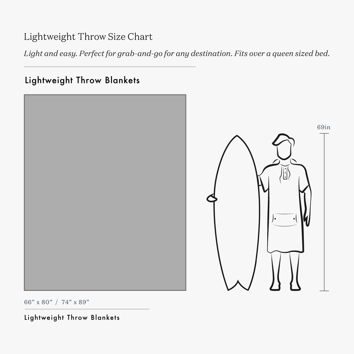 Fillmore Lightweight Beach Blanket
