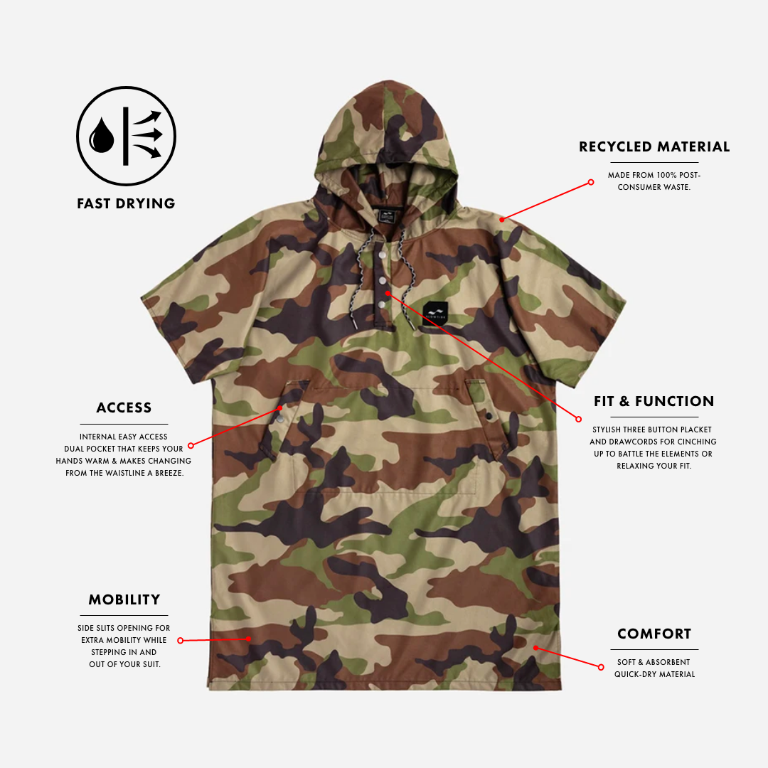 Regime Quick-Dry Changing Poncho - S/M - Slowtide