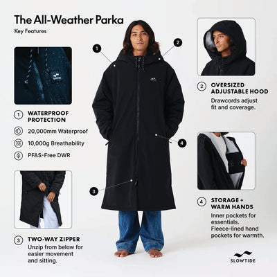 Black waterproof parka with two-way zipper and fleece-lined pockets.