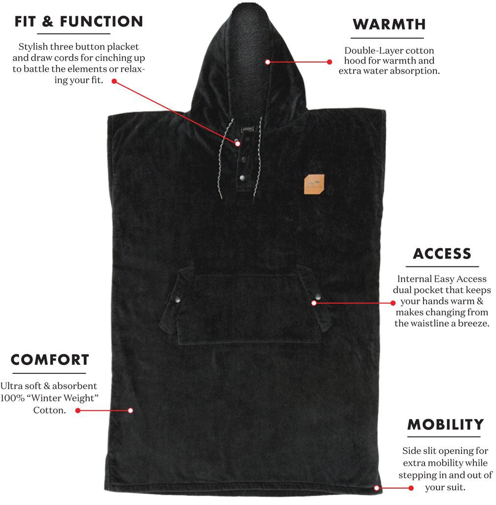 Cotton terry towel poncho with labeled features for warmth and mobility.