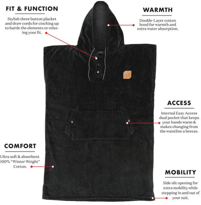 Cotton terry towel poncho with labeled features for warmth and mobility.