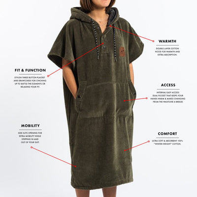 Olive-green towel poncho, extra-warm and absorbent, with labeled features.