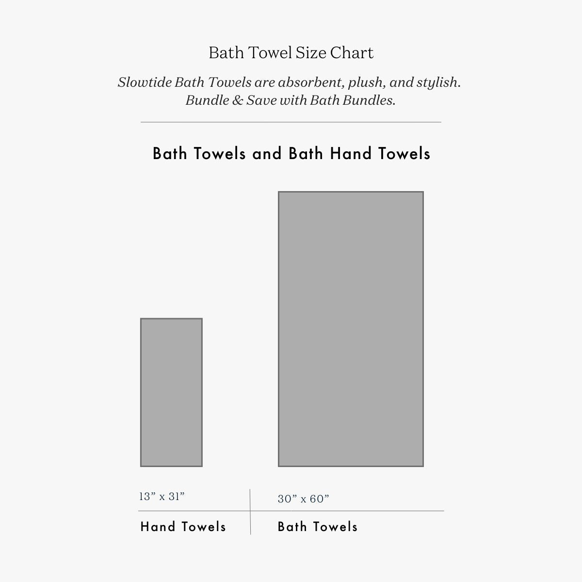 Absorbent bath towel and hand towel size comparison chart.
