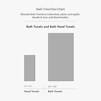 Absorbent bath towel and hand towel size comparison chart.