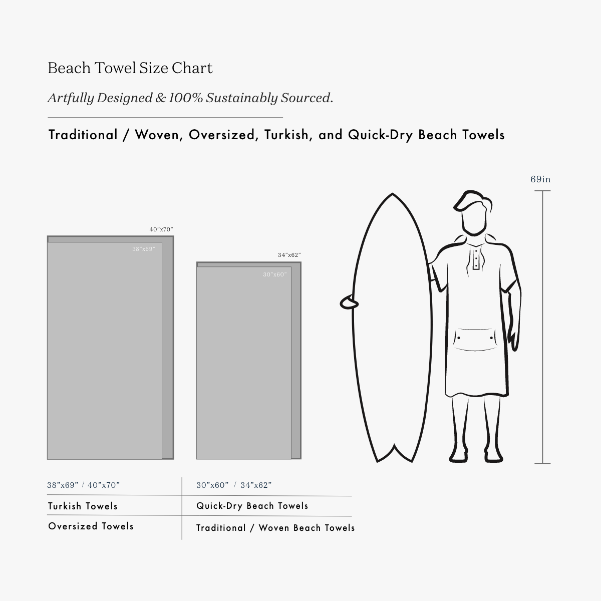 Understanding Standard Beach Towel Dimensions: A Comprehensive Guide