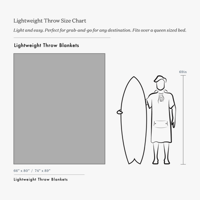 Fillmore Lightweight Beach Blanket