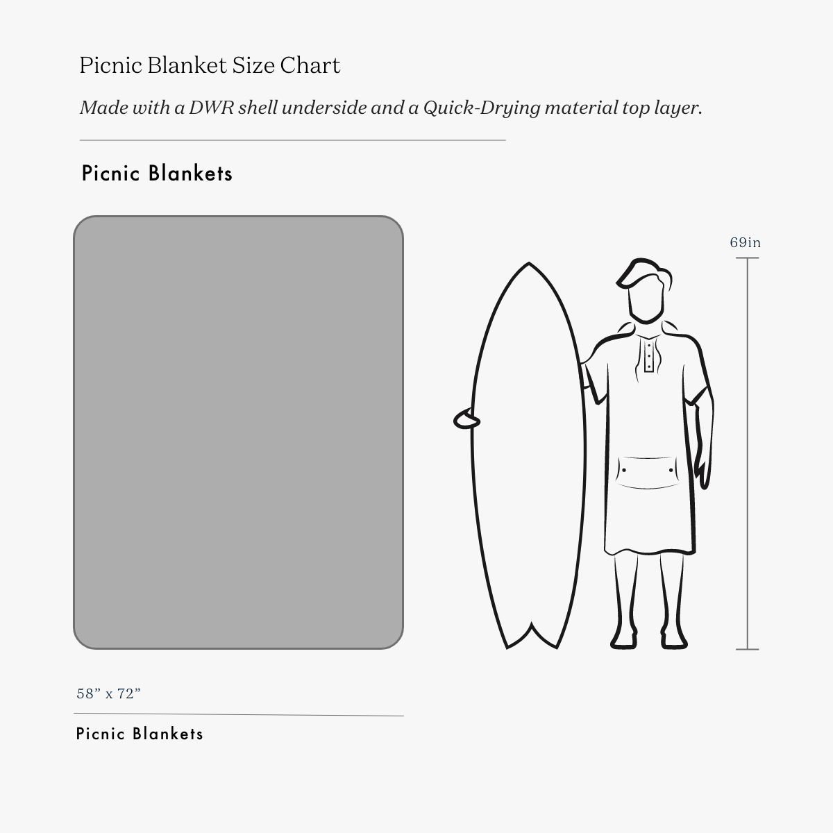 Sundown Quick Dry Picnic Blanket Slowtide Canada