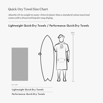 Luca Tie Dye Performance Quick-Dry Travel Towel