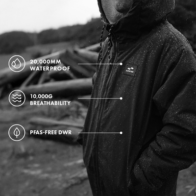 Waterproof all-weather parka with labeled features in an outdoor rain setting.